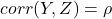 corr(Y, Z) = \rho