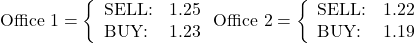 \[\mbox{Office 1} = \left\{ \begin{array}{ll} \mbox{SELL:} & 1.25\\ \mbox{BUY:} & 1.23\end{array} \right. \mbox{Office 2} = \left\{ \begin{array}{ll} \mbox{SELL:} & 1.22\\ \mbox{BUY:} & 1.19 \end{array} \right.\]