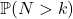 \mathbb{P}(N>k)