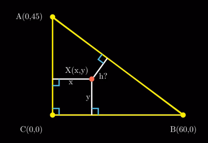 Perimeter formulas Expected sum of distances in a triangle (45 60 75)