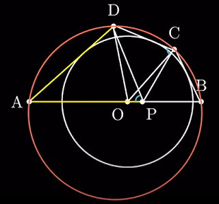 cyclic quadrilaterals